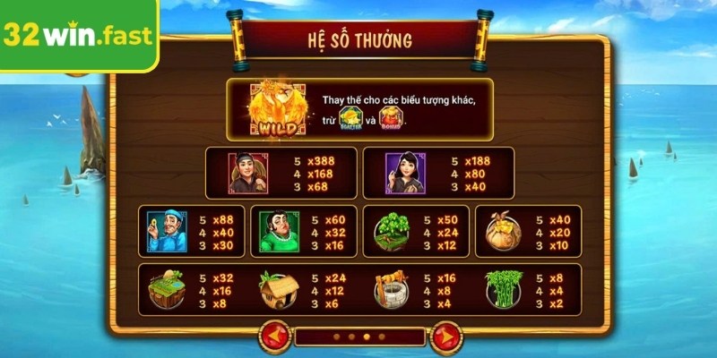 Quan sát biểu tượng xuất hiện liên tục để nâng tỷ lệ nổ hũ